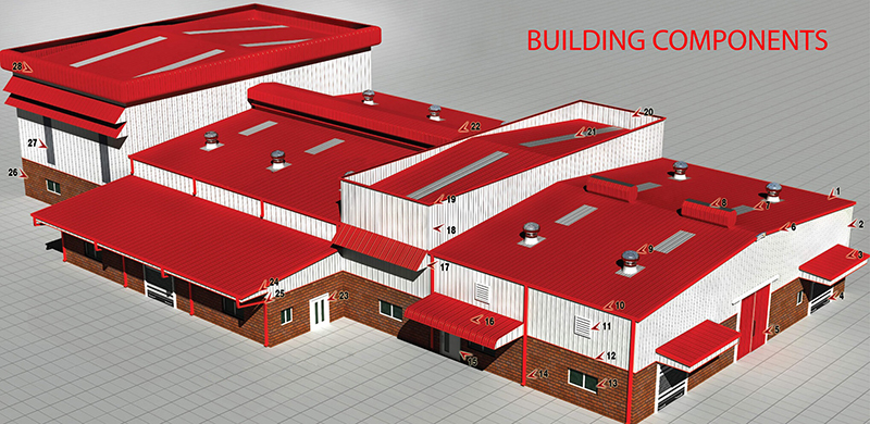COMPOSANTS DE CONSTRUCTION