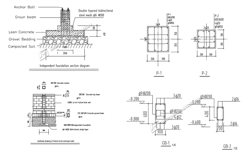 Types de fondations courants dans la construction et l'installation de structures métalliques
